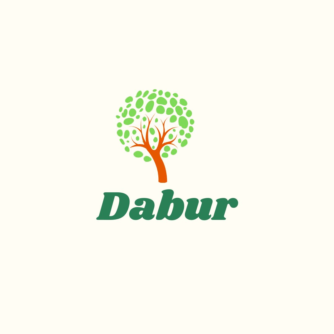Dabur India Ltd