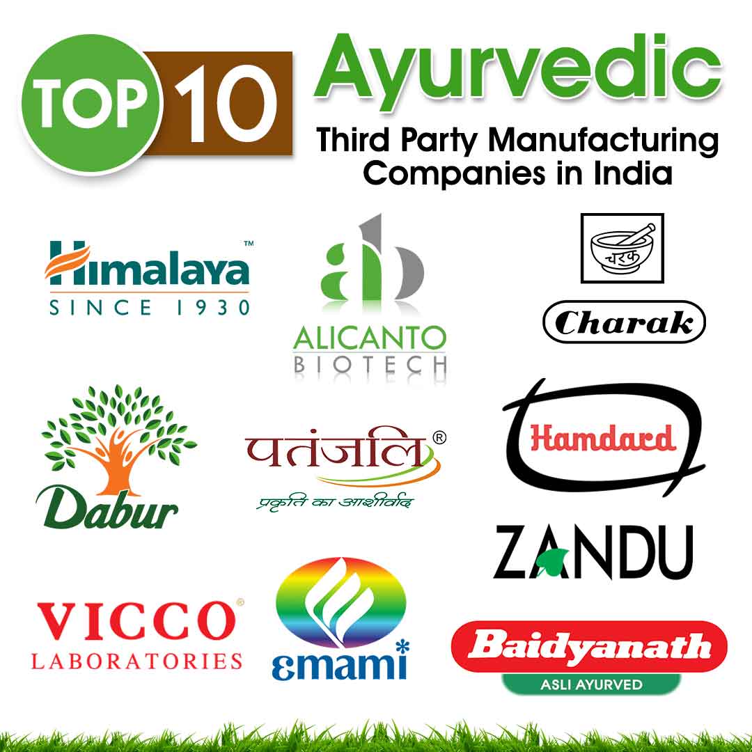 Top 10 Ayurvedic Third Party Manufacturing Companies in India