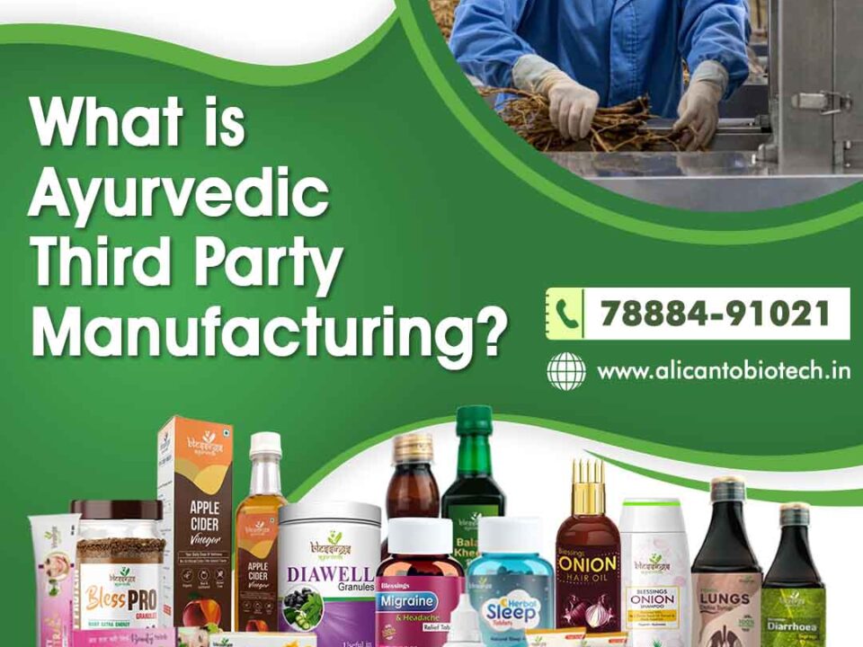 What is Ayurvedic Third Party Manufacturing?