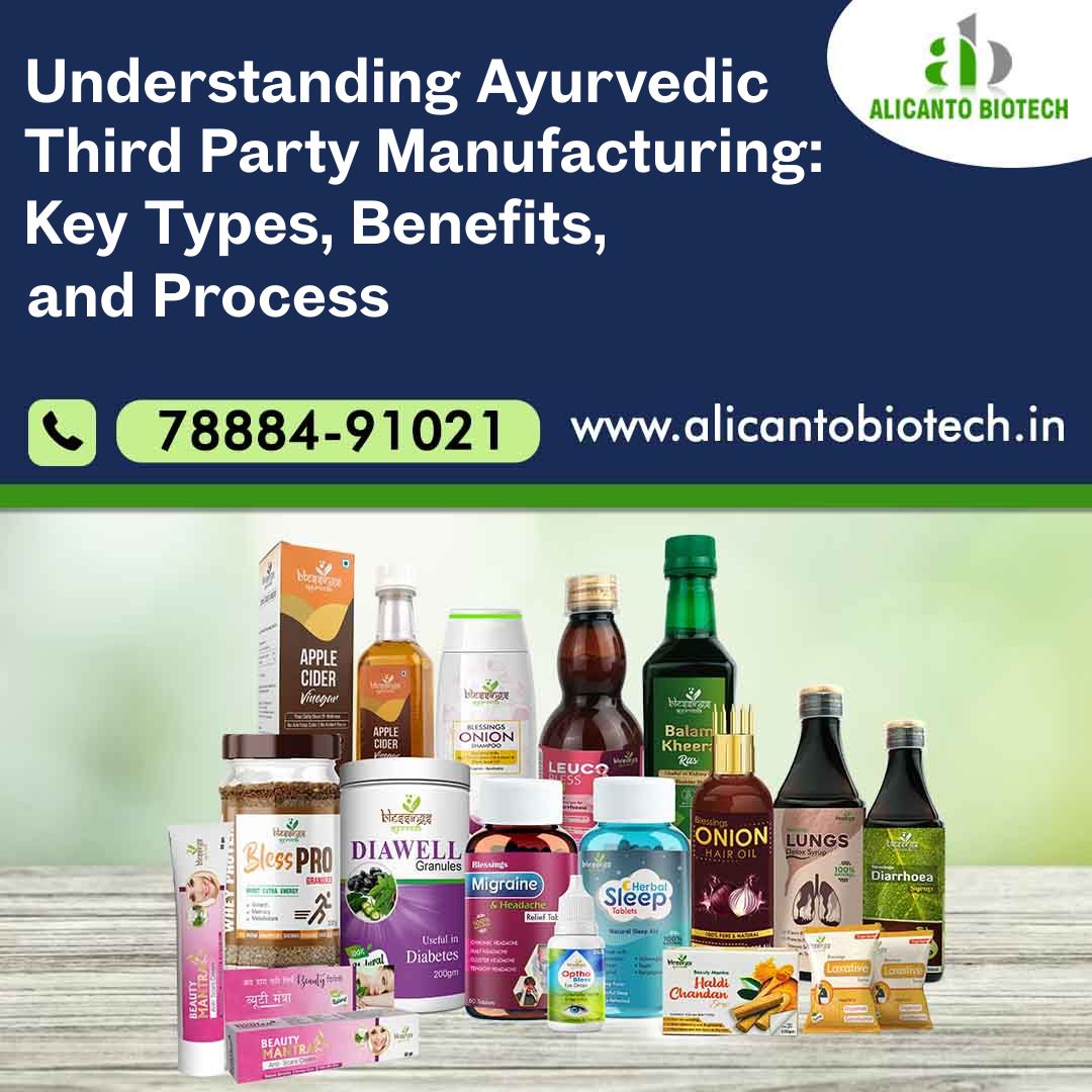 Understanding Ayurvedic Third Party Manufacturing Key Types, Benefits, and Process