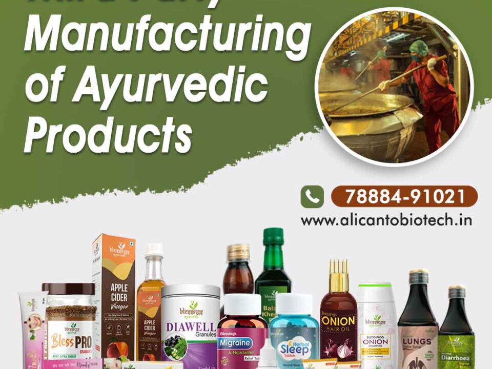 Third Party Manufacturing of Ayurvedic Products