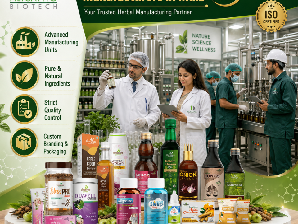 Top Nutraceuticals Manufacturers in India