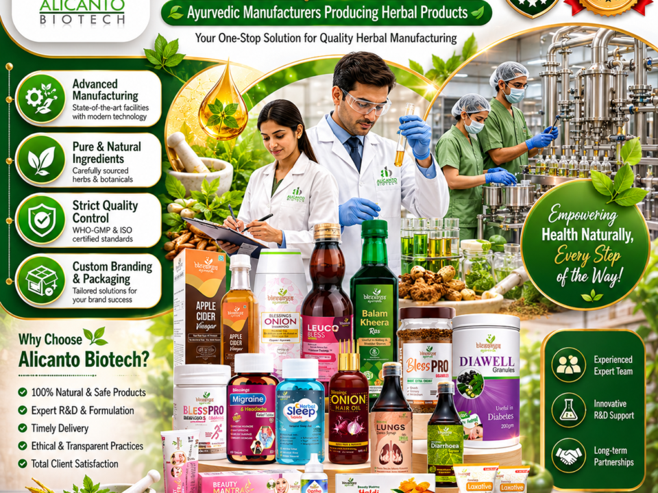 Ayurvedic Manufacturers Producing Herbal Products