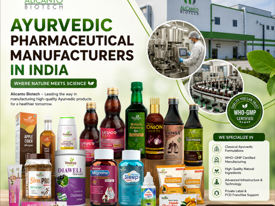 Ayurvedic Pharmaceutical Manufacturers in India