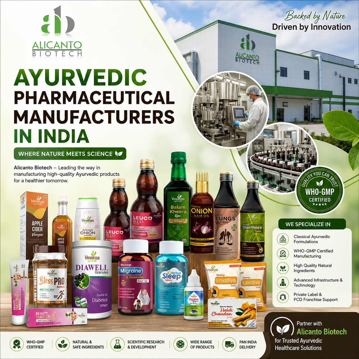 Ayurvedic Pharmaceutical Manufacturers in India